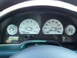 2003 Ford Thunderbird Premium Roadster Gauges