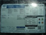 2012 Ford Expedition Limited 4x4 Window Sticker