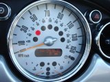 2005 Mini Cooper Convertible Gauges