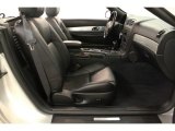 2004 Ford Thunderbird Premium Roadster Black Ink Interior