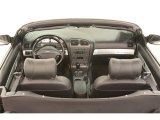 2004 Ford Thunderbird Premium Roadster Dashboard