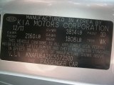 2012 Forte Koup Color Code for Bright Silver - Color Code: 3D