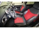 2006 Mini Cooper S Hardtop Octagon Tartan Red/Panther Black Interior