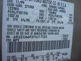 2000 Mountaineer Color Code for Spruce Green Metallic - Color Code: FS