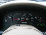 2005 Ford Explorer Eddie Bauer 4x4 Gauges