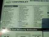 2012 Chevrolet Suburban 2500 LS 4x4 Window Sticker