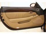 2006 Lexus SC 430 Pebble Beach Edition Door Panel