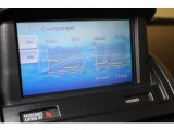 2009 Mitsubishi Galant RALLIART Controls