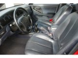 2001 Hyundai Elantra GT Gray Interior