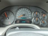 2004 Isuzu Ascender S Gauges