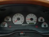 2000 Qvale Mangusta  Gauges