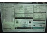 2012 BMW 5 Series 550i Gran Turismo Window Sticker
