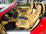 1998 Porsche Boxster  Front Seat