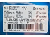 2006 Liberty Color Code for Atlantic Blue Pearl - Color Code: PBJ