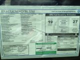 2012 Volkswagen Golf R 2 Door 4Motion Window Sticker