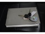2002 Mitsubishi Montero Limited 4x4 Keys