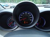 2011 Acura RDX Technology Gauges