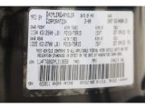 2000 Cherokee Color Code for Black - Color Code: PX8