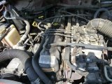 2001 Jeep Cherokee Classic 4x4 4.0 Litre OHV 12-Valve Inline 6 Cylinder Engine