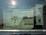 2012 Acura MDX SH-AWD Advance Window Sticker