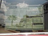 2013 Acura RDX Technology Window Sticker
