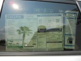 2012 Acura RDX Technology SH-AWD Window Sticker