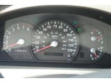 2005 Kia Sorento EX Gauges