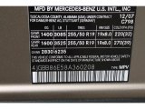 2008 ML Color Code for Sand Beige Metallic - Color Code: 798