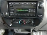 2002 Ford Ranger Edge SuperCab Controls