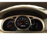2004 Toyota Highlander Limited V6 4WD Gauges