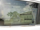 2013 Acura RDX AWD Window Sticker