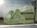 2012 Acura MDX SH-AWD Advance Window Sticker