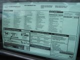 2012 Chevrolet Volt Hatchback Window Sticker