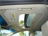 2013 Acura RDX Technology Sunroof