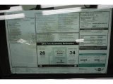 2012 Mini Cooper S Convertible Highgate Package Window Sticker