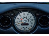 2003 Mini Cooper S Hardtop Gauges