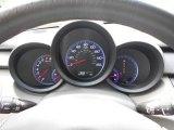 2012 Acura RDX Technology Gauges