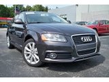 2009 Audi A3 2.0T Data, Info and Specs