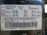 2006 Liberty Color Code for Dark Khaki Pearl - Color Code: PJT