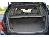 2004 Jeep Grand Cherokee Limited 4x4 Trunk