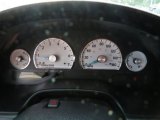 2005 Ford Thunderbird Premium Roadster Gauges