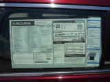 2012 Acura TSX Technology Sport Wagon Window Sticker