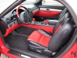 2005 Ford Thunderbird Premium Roadster Black Ink/Red Interior