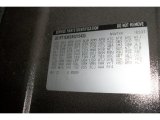 2010 Camaro Color Code for Black - Color Code: 8555