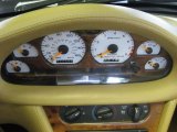 1997 Panoz AIV Roadster Gauges