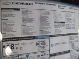 2013 Chevrolet Corvette 427 Convertible Collector Edition Heritage Package Window Sticker