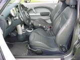2003 Mini Cooper S Hardtop Panther Black Interior