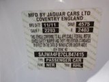 2012 Jaguar XK XK Coupe NER