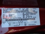 2012 Focus Color Code for Red Candy Metallic - Color Code: RZ