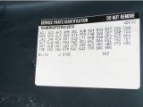 1996 Roadmaster Color Code for Dark Green Gray Metallic - Color Code: 9795